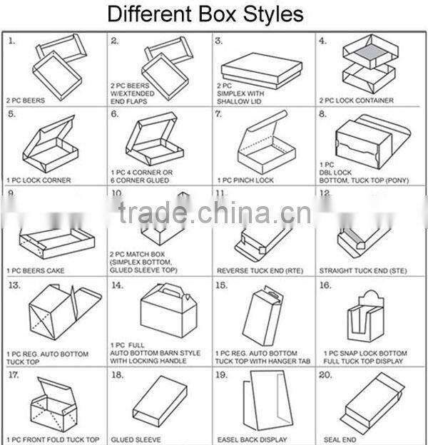 Blank Black Color Corrugated Earring Packaging Box