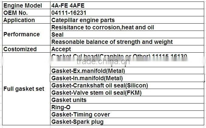 4AFE 04111-16231 Car Auto Parts Engine Parts For Toyota Engine Full Gasket Set With Cylinder Head Gasket On Sale Top Quality