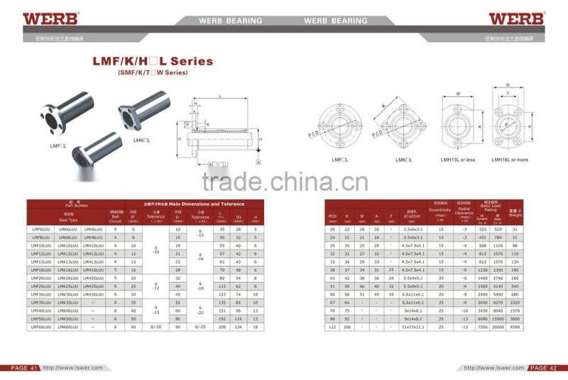 LMH8LUU Linear Motion bearing