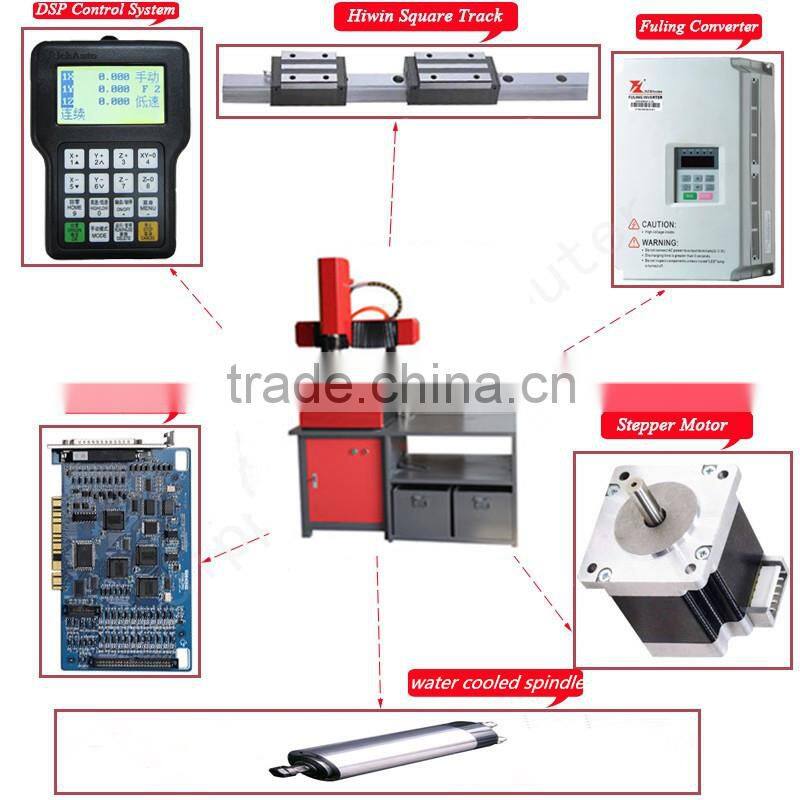 jewelry stone cnc router/diamond cutting machine