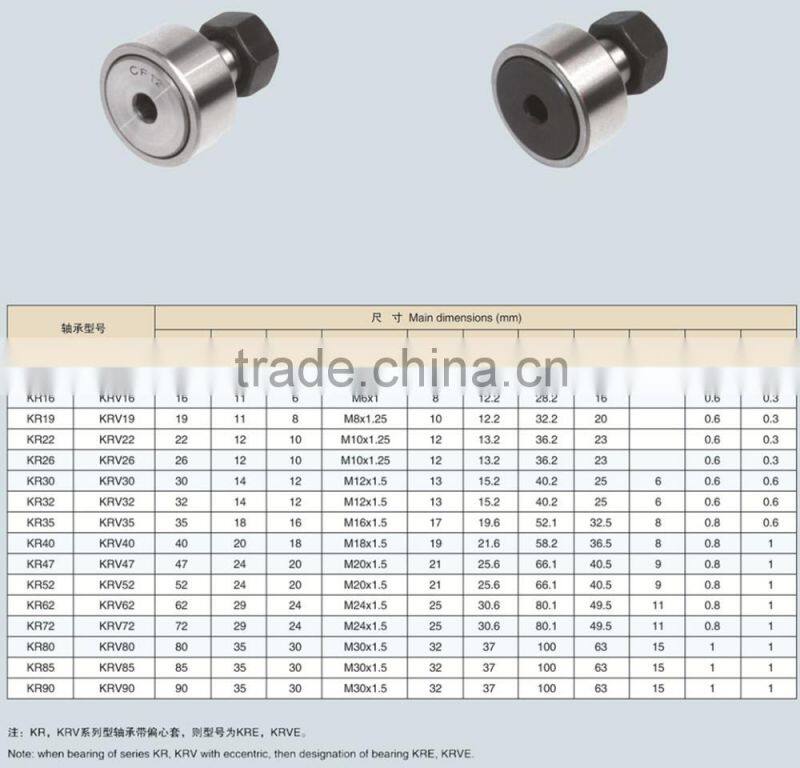 Cam follower bearing KR90 Wheel and Pin Bearing in High Quality