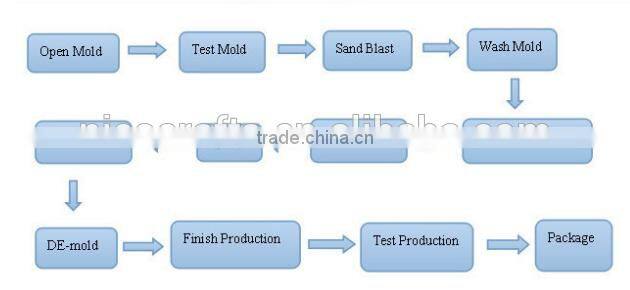 Emblem of Oman custom cheap badge with client logo for holiday promotion gifts