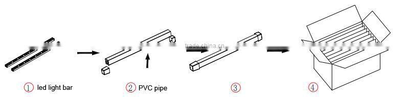 Singapore, IP40 Aluminum Linear Rigid LED Light Bar, 0.3M, 0.5M, 0.6M, 1.0M, 1.2M, DC12/24V Aluminum Linear LED Bar
