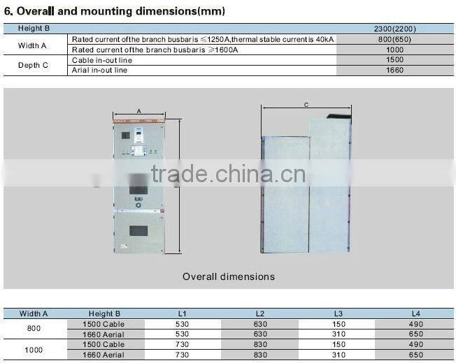 KYN28-12 Indoor Metal-clad Enclosed Switchgear,main switchboard