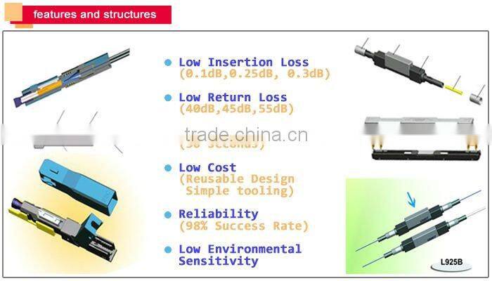 Fiber Optic Cable Assemblies