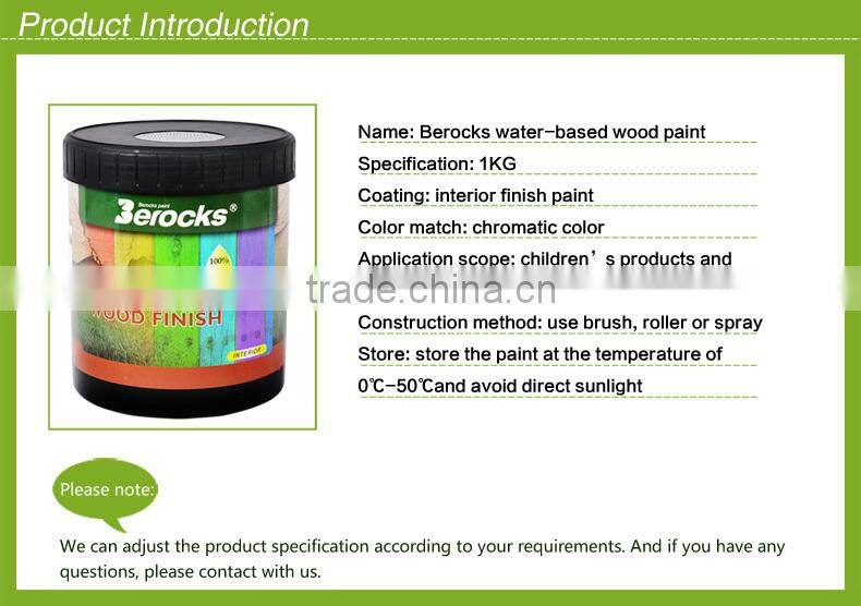 China wood paint