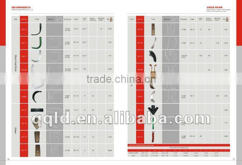 Cheap farm tractors parts for walking tractor