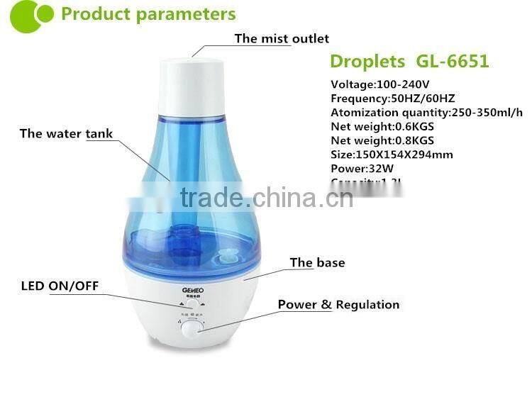 Fragrance bottle night lamp diffuser manufacturer GL-6651
