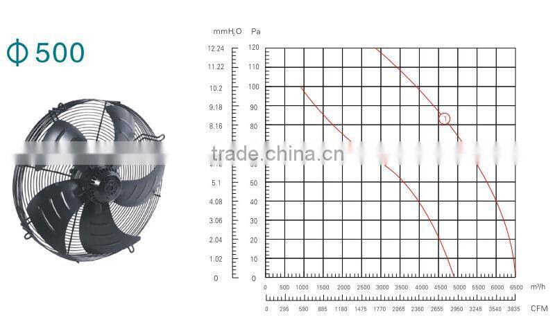 200Mmm exhaust axial fan motor with external rotor