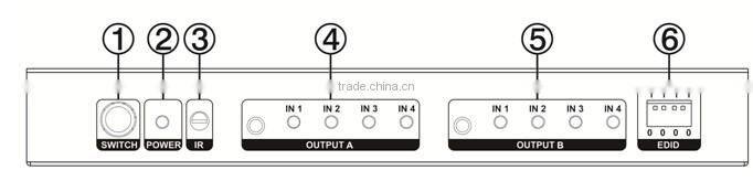 HDMI martix 4by2 with EDID, 4K x 2K