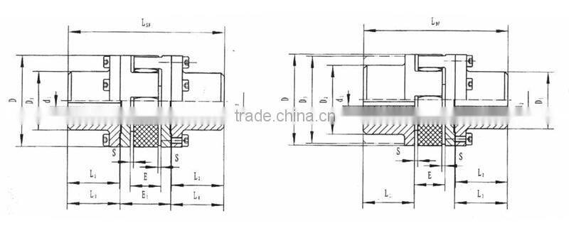 HZCD HZ-SF double flange star flexible finger joint laminated board