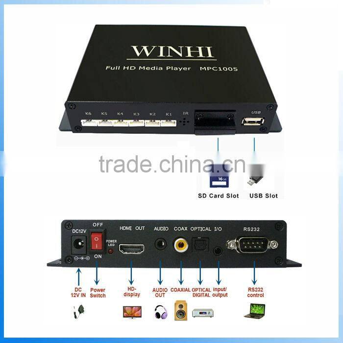 Metal Shell Full HD 1080P SD/U Disk HDD Media Player USB External multimedia player With HDMI Output Micro Switch Control