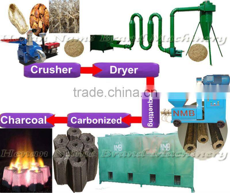 Top supplier activated carbon used coconut shell powder charcoal briquette making machine