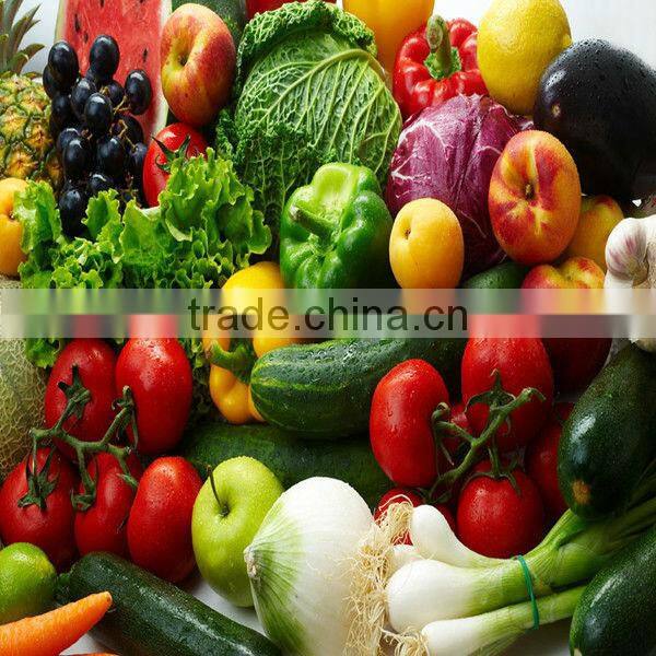 pricing ammonium sulphate