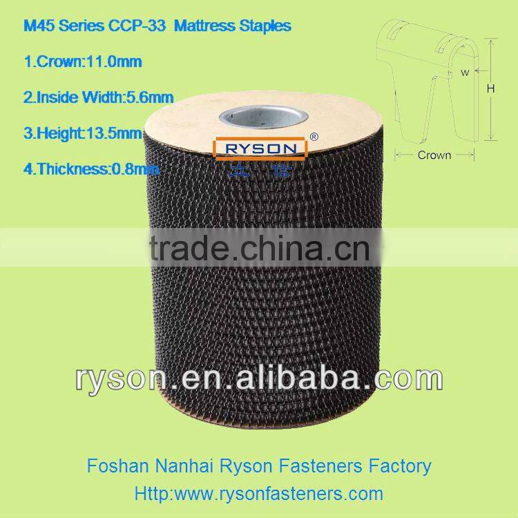 2017 Pet cage CCP-33 metal staples