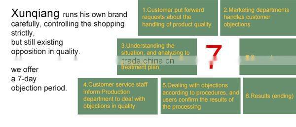 xunqiang Good Price 3D EPS Wall Panel/3D Panel For Exporting