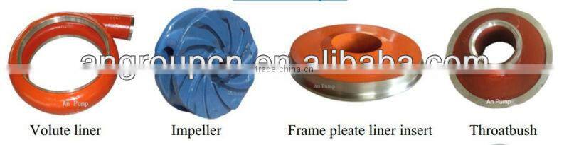 centrifugal slurry pump impeller
