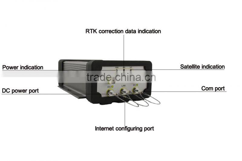 SunNav M100T GNSS receiver