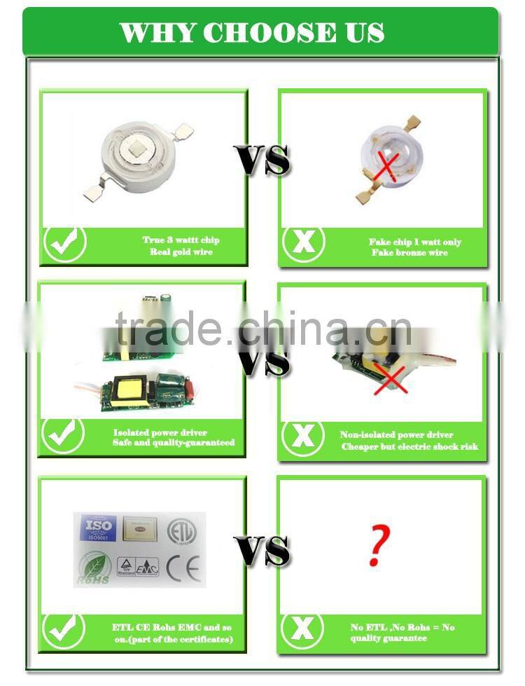 Tiny houses hydroponic growing systems full spectrum UV & COB LED plants grow light