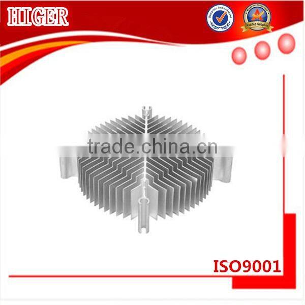 northern radiator/aluminum extrusions