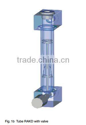 Metal Variable Area Meter RAKD