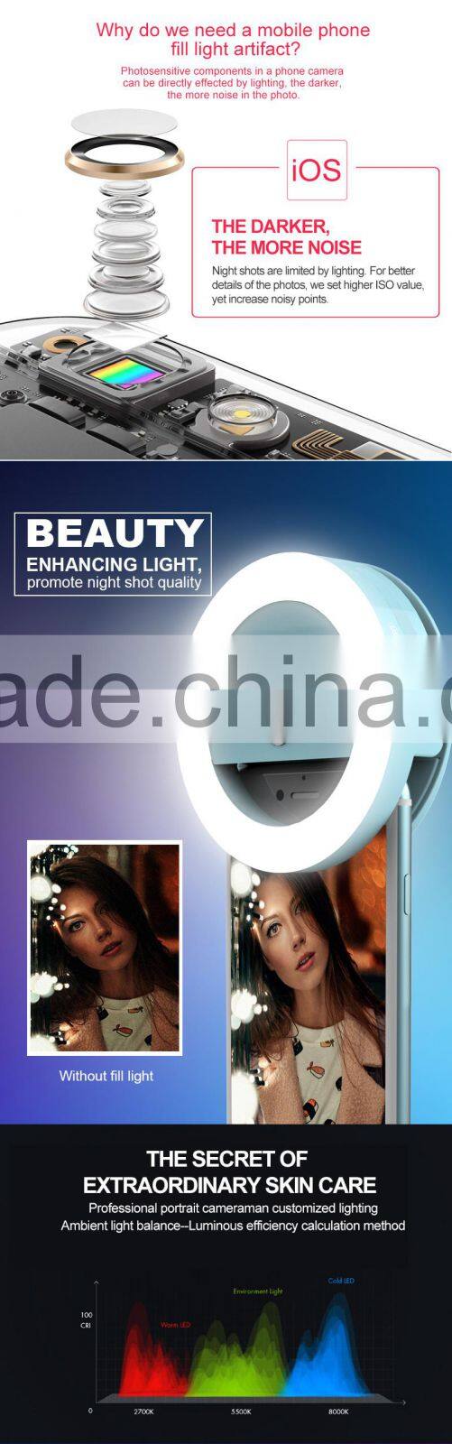 Selife Ring Light Moisturizer 32 LED Beauty Sefie Flash Light Warm Cold Soft Light Humidifier Rechargeable for Skin Humidifier
