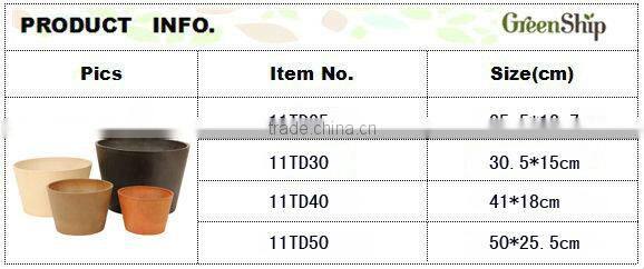 Decorative Garden Ceramic Flower Pot for Room Decoration/lightweight/strudy and durable/eco-friendly