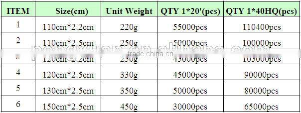 Wooden tool handles wholesale for shovel handle hoe handle