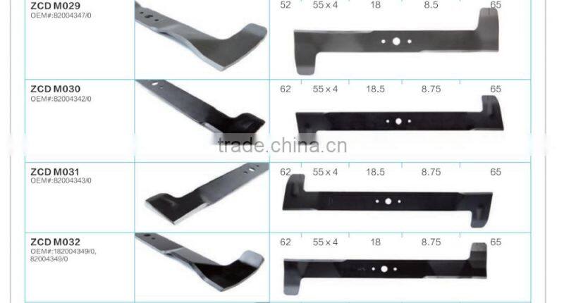 Mower Blade of Castel Garden