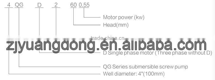 High Quality 0.25 Hp Water Pump