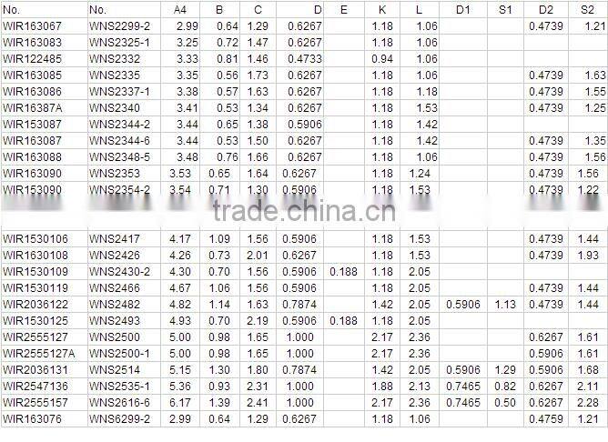 High quality Auto Water Pump Bearings WIR2555127