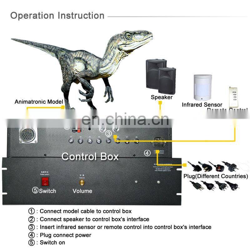 Animatronic Figure of Jesus the Saint Life Sized