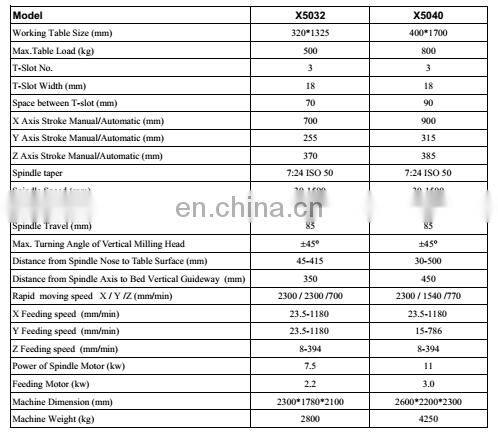 universal vertical milling machine cheap price