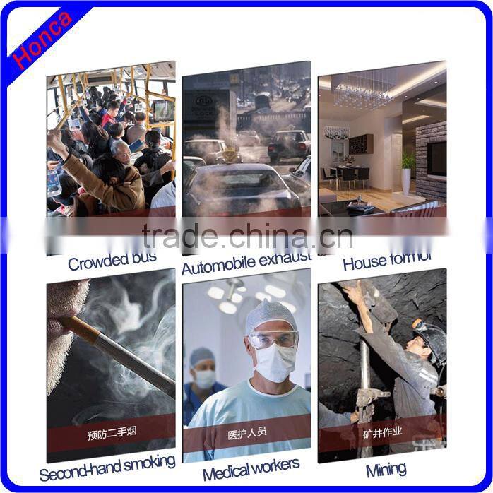 anti pollution face mask