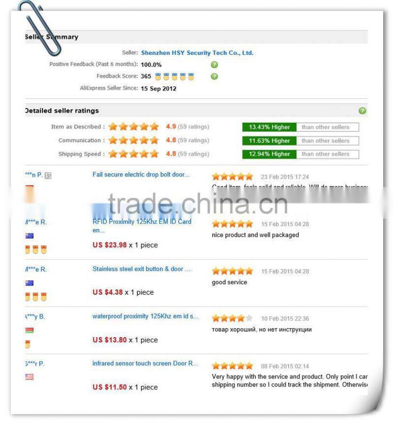 Factory alibaba smart security management RFID customized thickness blank plastic card for RFID system