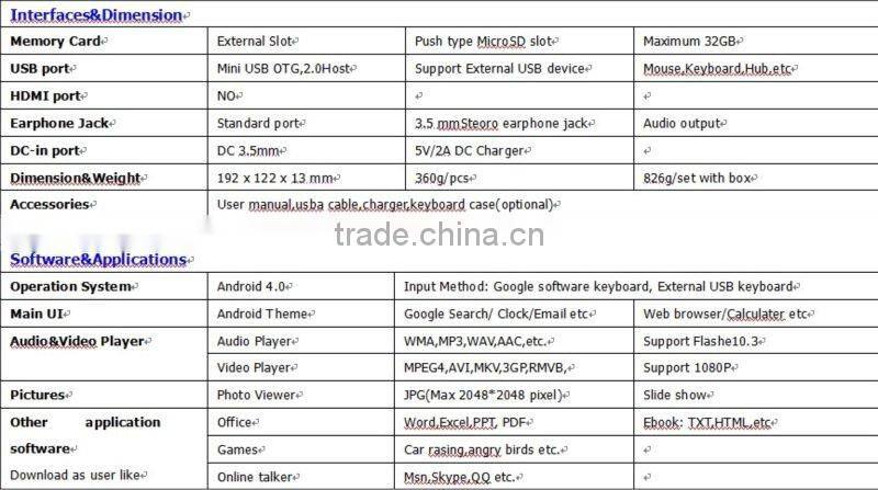 New 7 " Android 4.0 os , Cortex-A8 1.2 GHz , 512MB/4GB, 800*480 Pixels , 3000mAh Battery Tablet PC , Support USB 3G Dongle