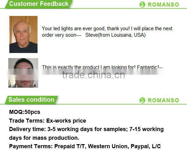 100w led light on street use in the street/road/ highway