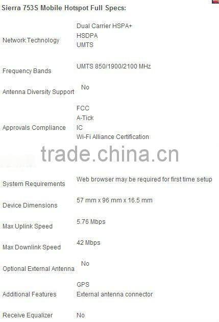 Sierra Wireless AirCard 753S