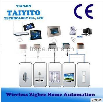 2014 chinese TYT ios /android smart home/zigbee smart home automation system of internet of things