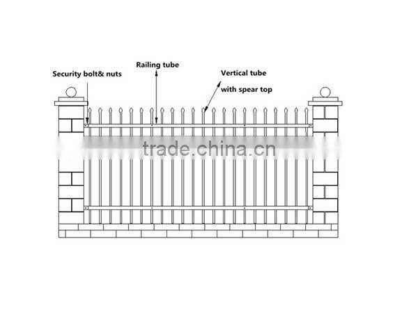 China factory Out door anti climb security fence for yard/farm/factory