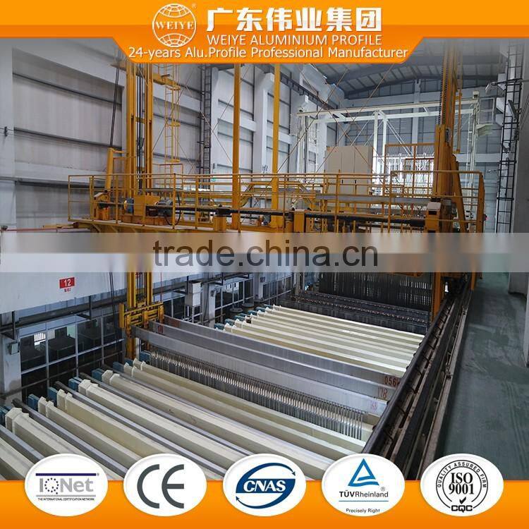 6351 T3-T8 0.8-1.4mm aluminum extruded for Picture Windows with polished finish