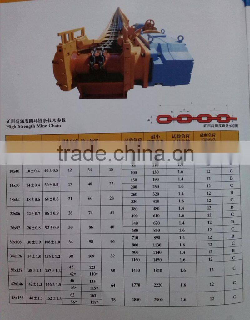 heavy duty Coal Mining Conveyor Chain