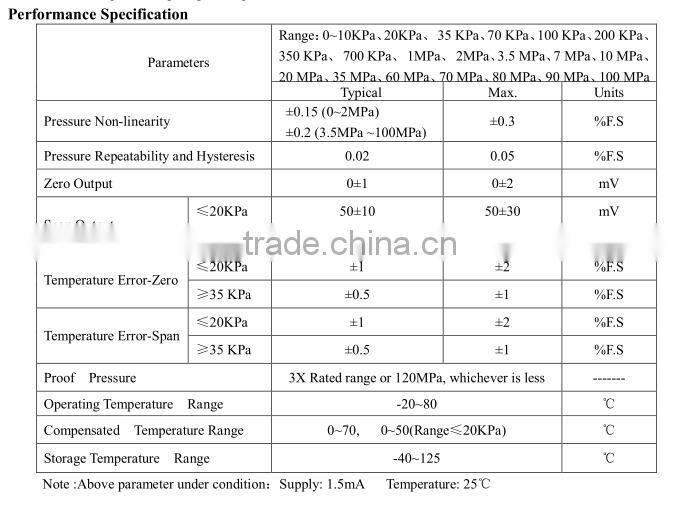 waterproof pressure sensor