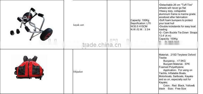 Double kayak / tendem kayak / fish kayak