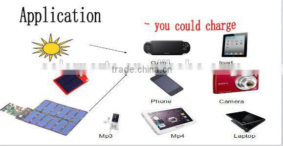 Portable Sun power PV Solar charger for Laptop, Digital Devices Charging