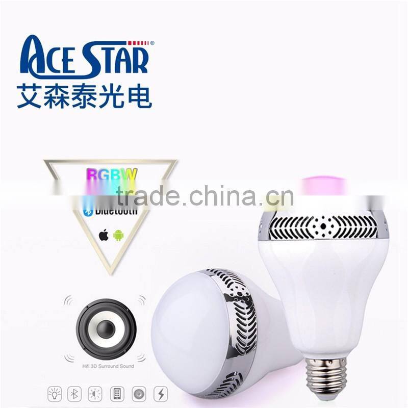 Bluetooth Smart RGBW LED Light Bulb Speaker