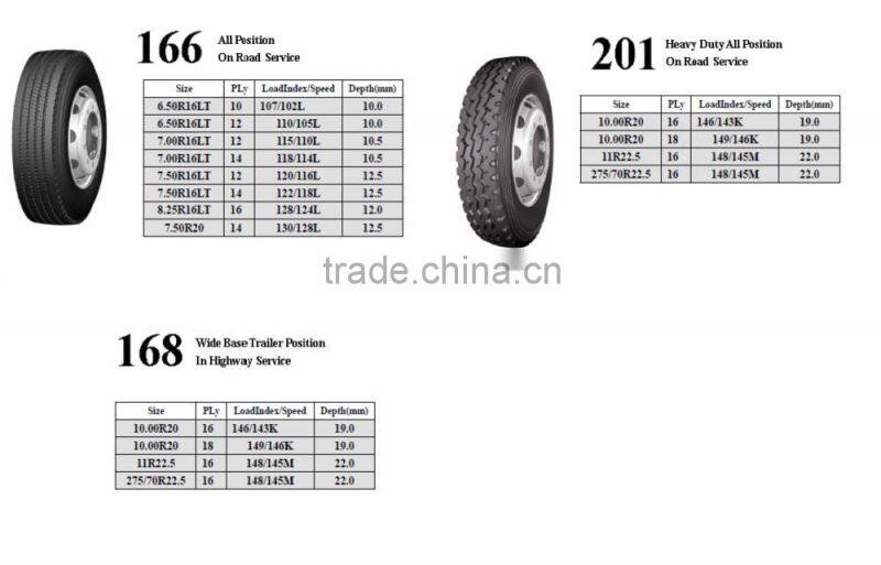 12.00R24-20 tyres,ROADLUX 305 tyre longmarch/roadlux tyre,roadlux tbr tyres,roadlux tbr tyres