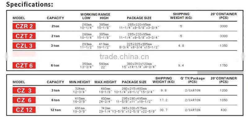 2T Aluminum Jack Stands