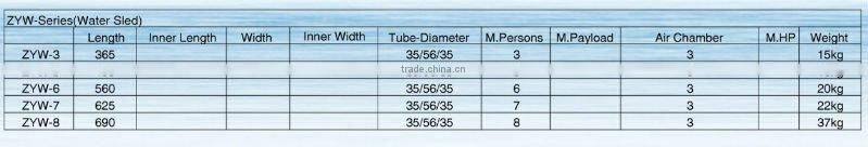 CE Authenticate PVC or Hypalon aluminum floor inflatable competitive price boat
