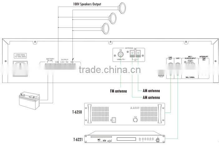 ITC T-40MT Series 40W to 120W PA System Integrated USB FM Radio Amplifier